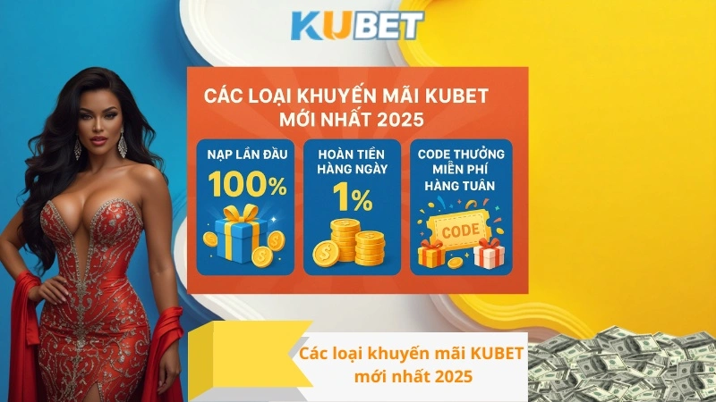 Các loại khuyến mãi KUBET mới nhất 2025