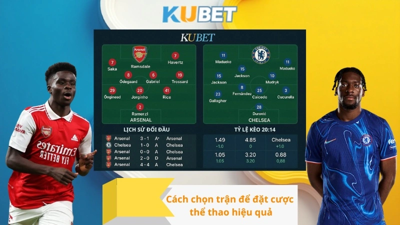 Kinh nghiệm cược thể thao hiệu quả