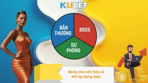 Bảng chia vốn bắn cá khi áp dụng mẹo