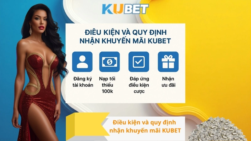 Điều kiện và quy định nhận khuyến mãi KUBET
