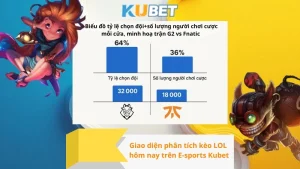 Giao diện phân tích kèo LOL hôm nay trên E-sports Kubet