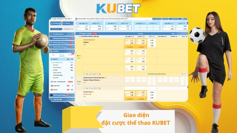 Giao diện đặt cược thể thao KUBET