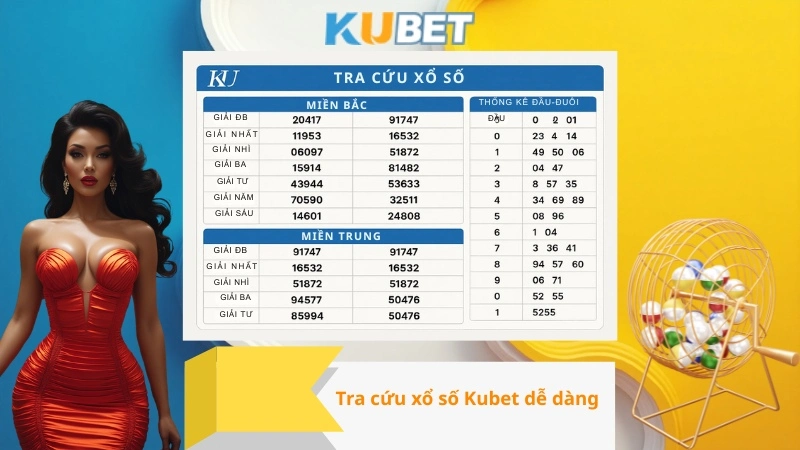 Tra cứu xổ số Kubet dễ dàng