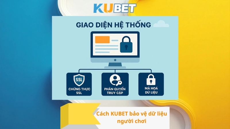Cách KUBET bảo vệ dữ liệu người chơi