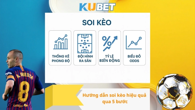 Cách soi kèo hiệu quả qua 5 bước