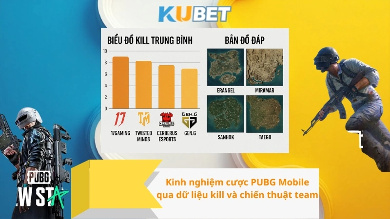 Kinh nghiệm cược PUBG Mobile qua dữ liệu kill và chiến thuật team