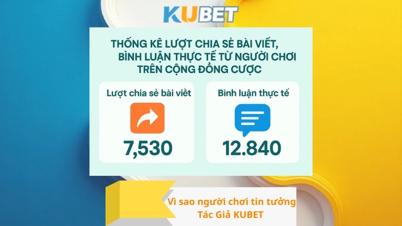 Vì sao người chơi tin tưởng Tác Giả KUBET