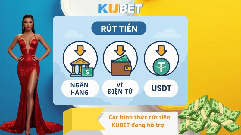 Các hình thức rút tiền KUBET đang hỗ trợ