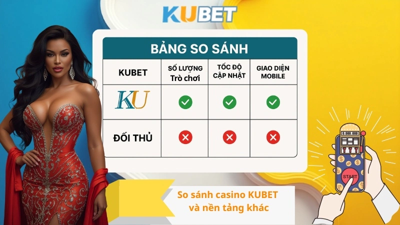 So sánh casino KUBET và nền tảng khác