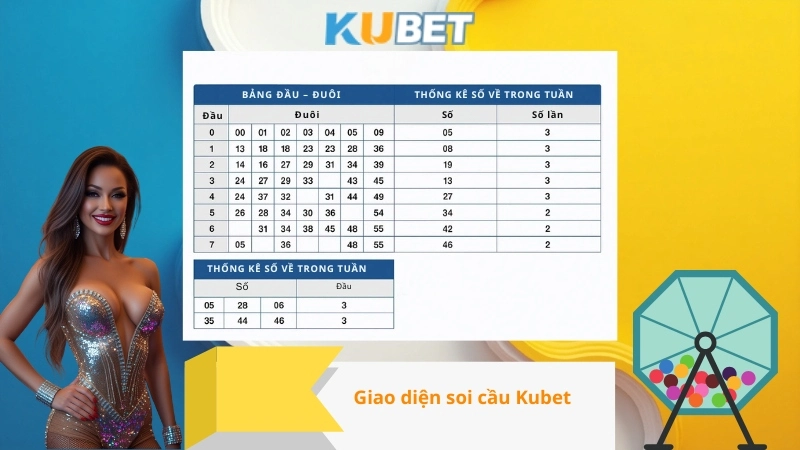 Giao diện soi cầu Kubet