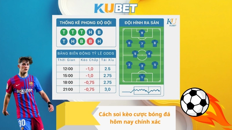 Cách soi kèo cược bóng đá hôm nay chính xác