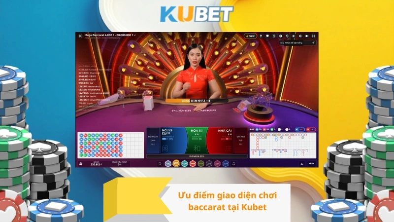 Ưu điểm giao diện chơi baccarat tại Kubet
