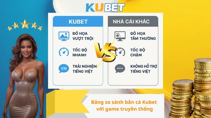 Bảng so sánh bắn cá Kubet với game truyền thống
