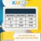 PHÂN TÍCH KÈO NHÀ CÁI – CÁCH NHẬN BIẾT KÈO NGON MỖI NGÀY TẠI KUBET