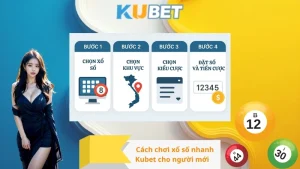 Cách chơi xổ số nhanh Kubet cho người mới