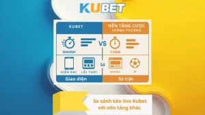 So sánh kèo live Kubet với nền tảng khác